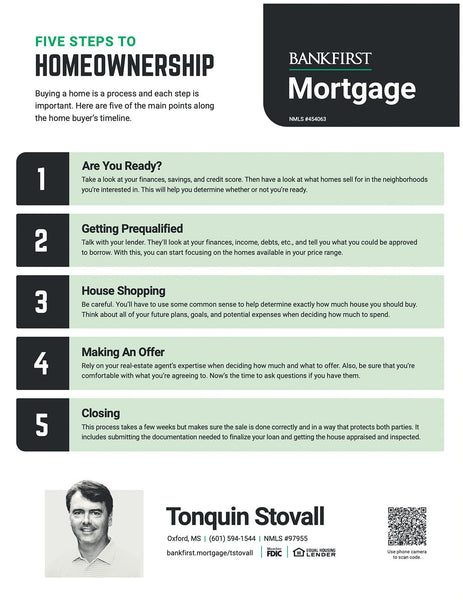 (PREORDER) Five Steps to Homeownership - 8.5x11