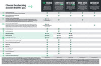 PERKS Laminated Sheet - 17x11