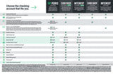 PERKS Laminated Sheet - 17x11