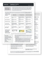 Reg CC Guide Laminated