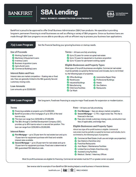 (PREORDER) SBA Lending One Pager