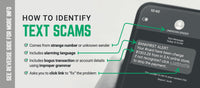 Text Scams Buck Slip - Set of 25